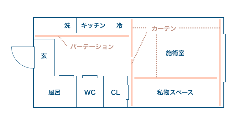 自宅サロンの間取り例を紹介 開業で注意すべきことや広さ 簡単にできる工夫についても解説 Tol Magazine